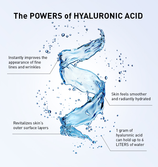 Benefits of Hyaluronic Acid Skincare BABOR Skincare